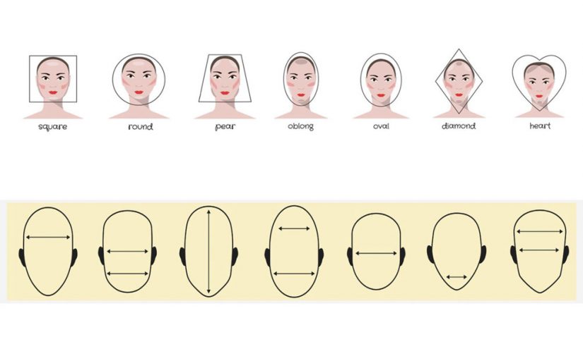 تکنیک های آرایشی برای انواع صورت ها